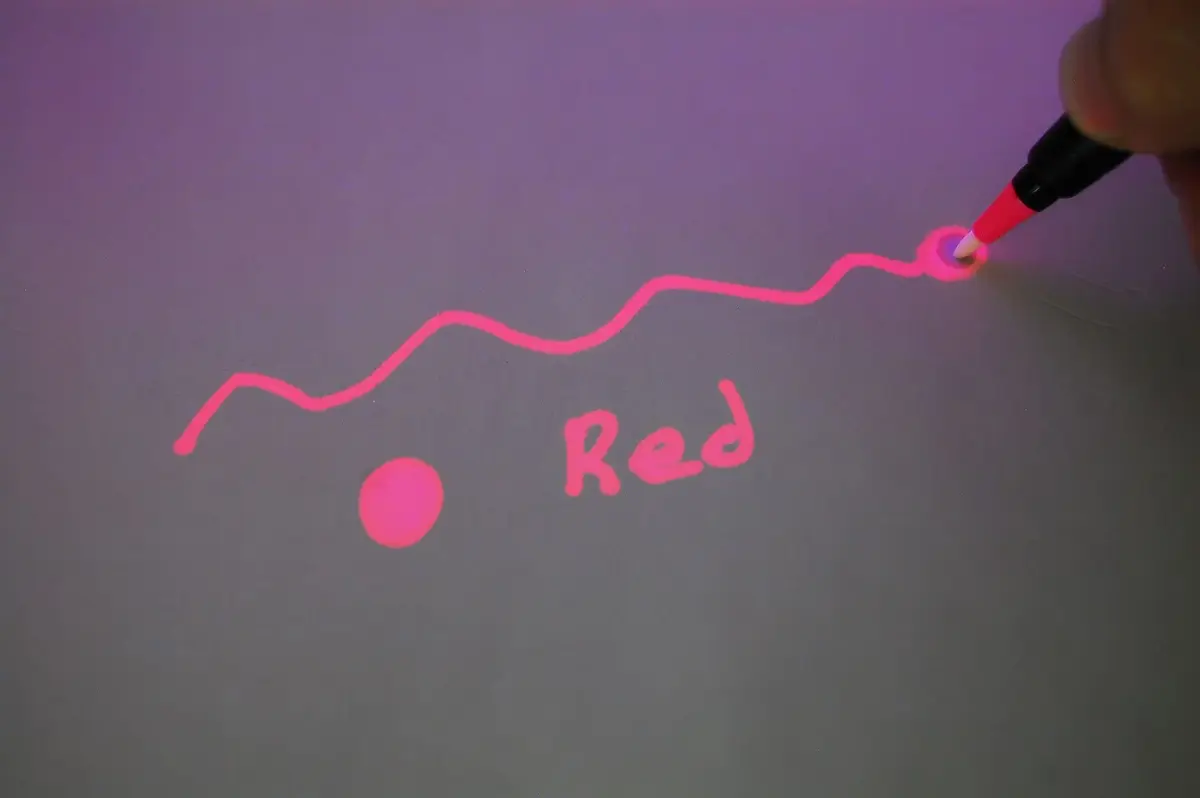 DIRECTGLOW LLC Invisible UV Blacklight Ink Marker Set - Blue, Red, Yellow (3 Count) - view 2