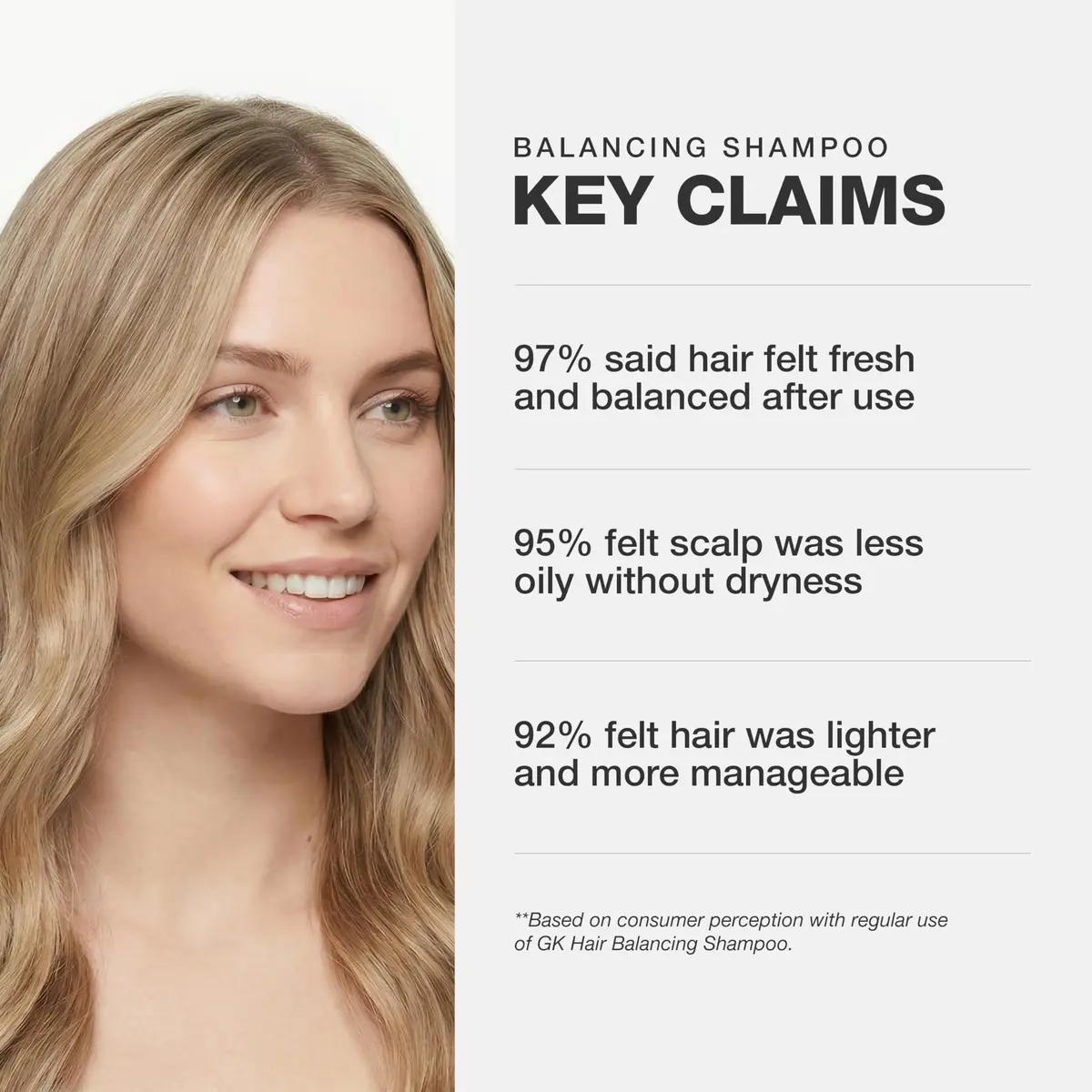 GK HAIR Balancing Shampoo 10.1 Fl Oz | Sulfate-Free for Oily, Dry & Flaky Scalp - view 5