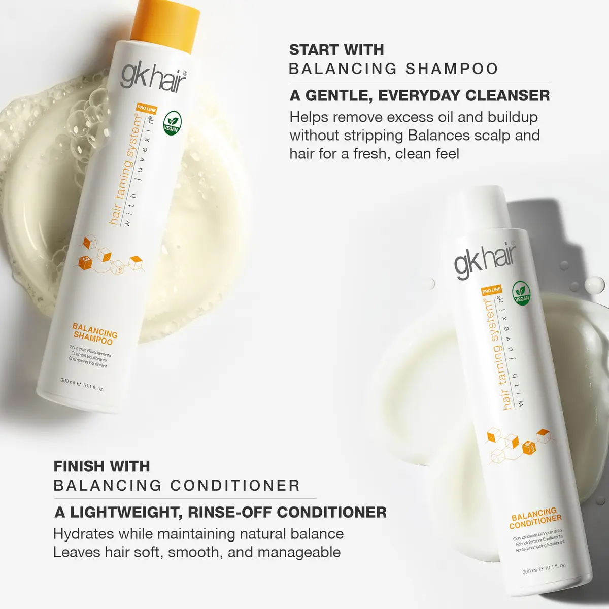 GK HAIR Balancing Shampoo 10.1 Fl Oz | Sulfate-Free for Oily, Dry & Flaky Scalp - view 6