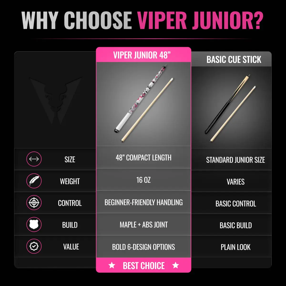 Viper by GLD Products Junior 48" Pool Cue, Pink Bones, 16 Oz | 2-Piece Maple Hardwood - view 8