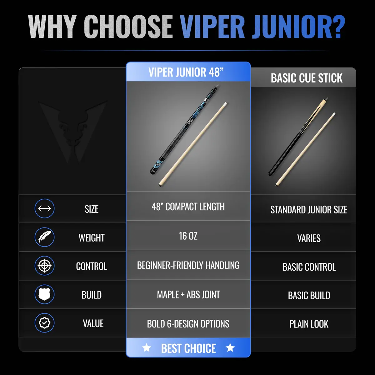 Viper by GLD Products Junior 48" Pool Cue, Rock & Roll, 16 Oz | Shorter cue for tight spaces - view 7