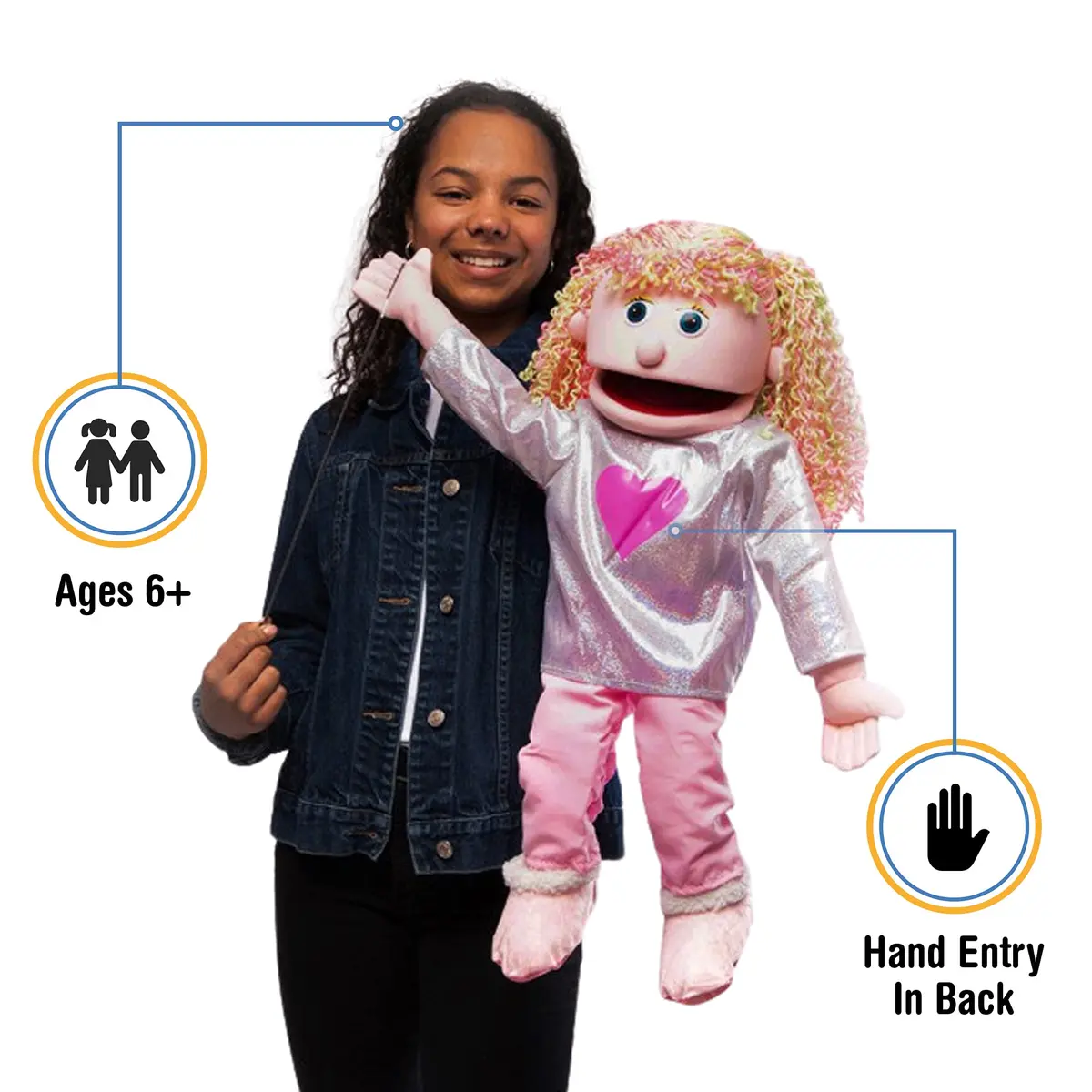 Silly Puppets Kimmie Pink Girl Full Body Ventriloquist Style Puppet 60cm (25") | Easy Mouth Movement & Control Rod - view 2