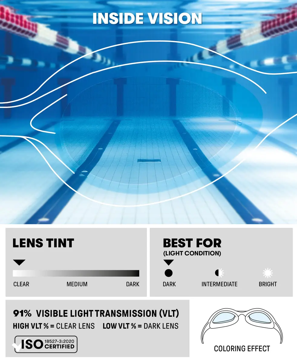 ARENA Unisex Youth Spider Junior Swim Goggles Ages 6-12 | Anti-Fog, No-Leak, Easy-Adjust Strap - view 2