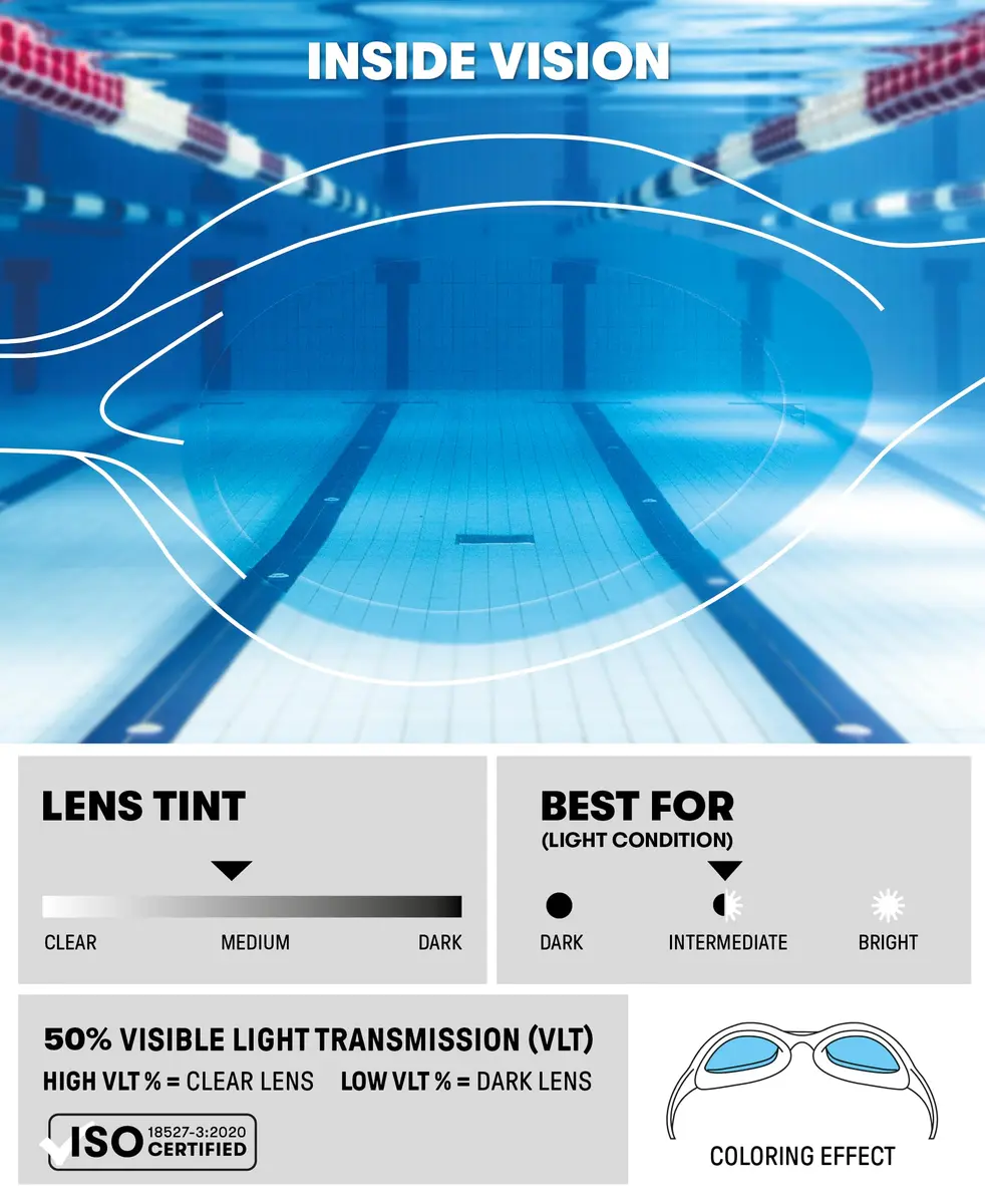 ARENA Unisex Youth Spider Junior Swim Goggles Ages 6-12 | Anti-Fog, No-Leak, Easy Adjust Strap - view 2