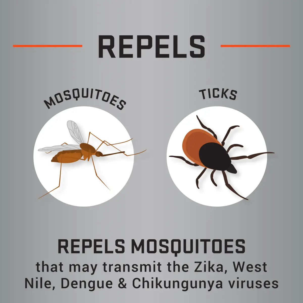 Repel 100 Insect Repellent Pump Spray 118ml (4 Fl Oz) | 10-Hour Protection Against Mosquitoes, Ticks, and Biting Flies - view 2