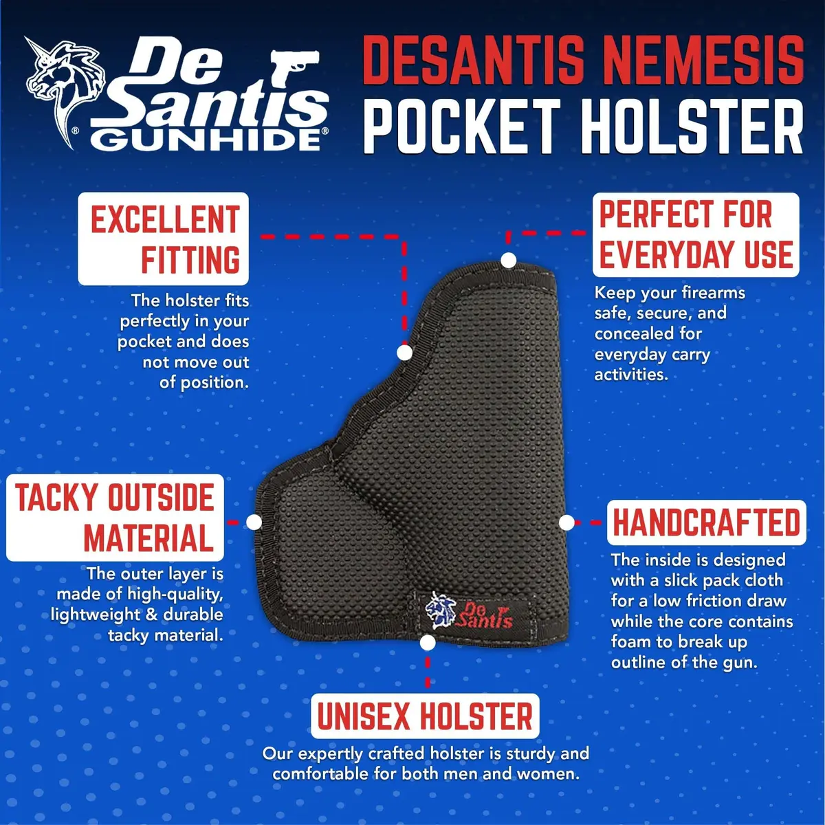 DeSantis Nemesis Pocket Holster Fits SIG P238, S&W M&P Bodyguard 380 | Ambidextrous, No-Slip, Concealed Carry - view 6