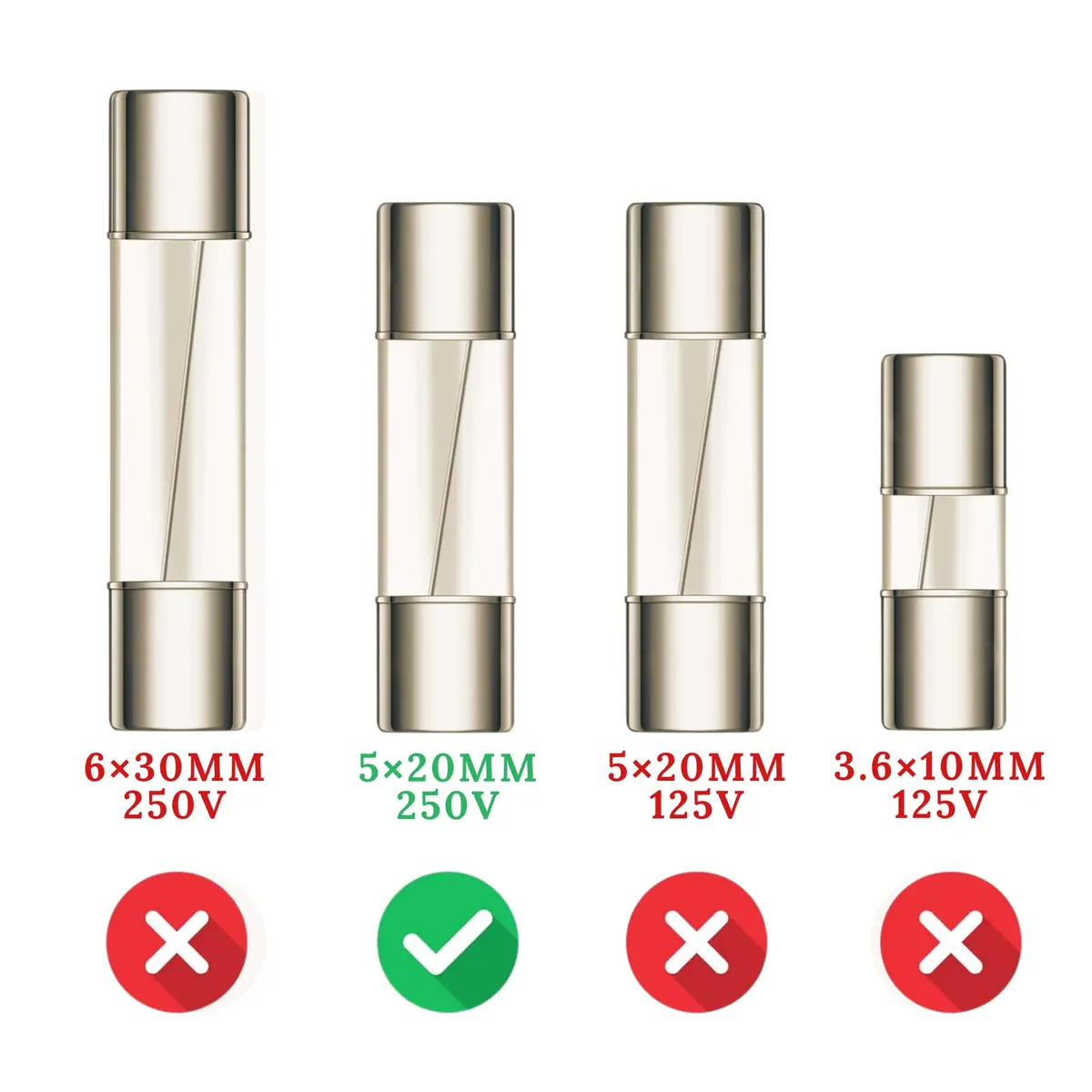 Femitu 250mA 250V Fast-Blow Cartridge Fuses 5-Pack | Precision Circuit Protection for Electronics & Appliances - view 5