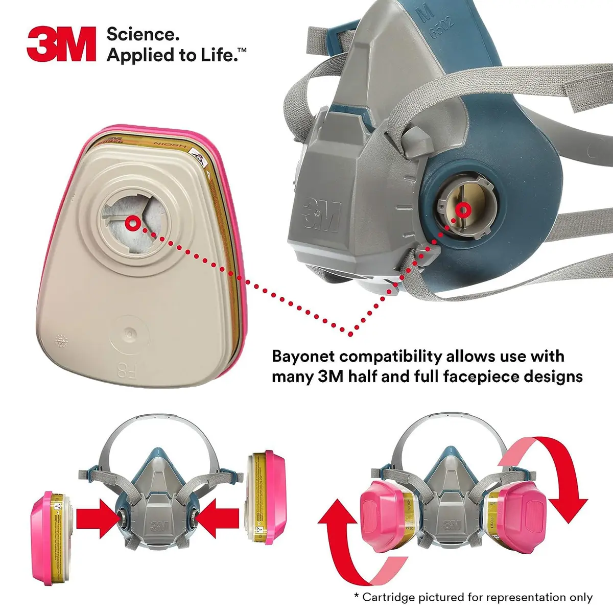 3M Ammonia Methylamine Respiratory Protection Cartridge 6004 | NIOSH Approved for Ammonia & Methylamine (105-120c) - view 6