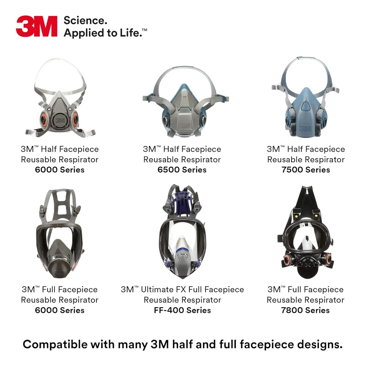 3M Ammonia Methylamine Respiratory Protection Cartridge 6004 | NIOSH Approved for Ammonia & Methylamine (105-120c) - view 7