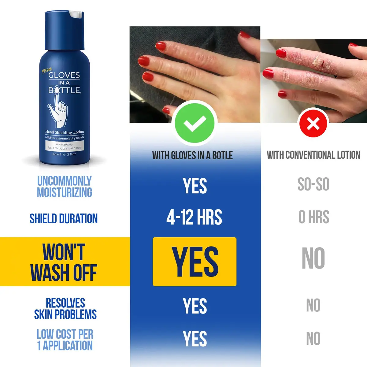 Gloves In A Bottle Shielding Lotion 2oz | Fragrance-Free Moisturizer for Sensitive & Dry Skin - view 2