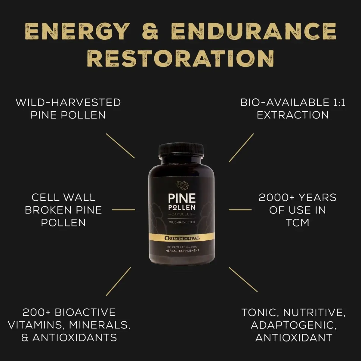 Surthrival Pine Pollen Powder Capsules 180 Count | Energy & Endurance Support - view 2