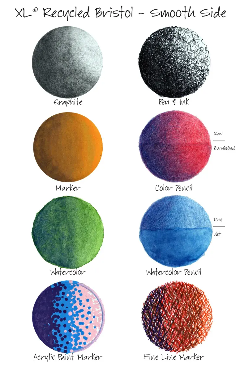 Canson XL Series Bristol Paper Pad, Recycled, Textured, 11x14 inch | 25 Sheets, 96lb/260gsm - view 5
