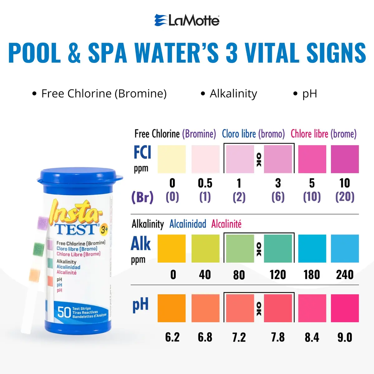 LaMotte Insta Test 3 Swimming Pool Test Strips 50 Count | Instant Results for Key Pool Factors - view 2