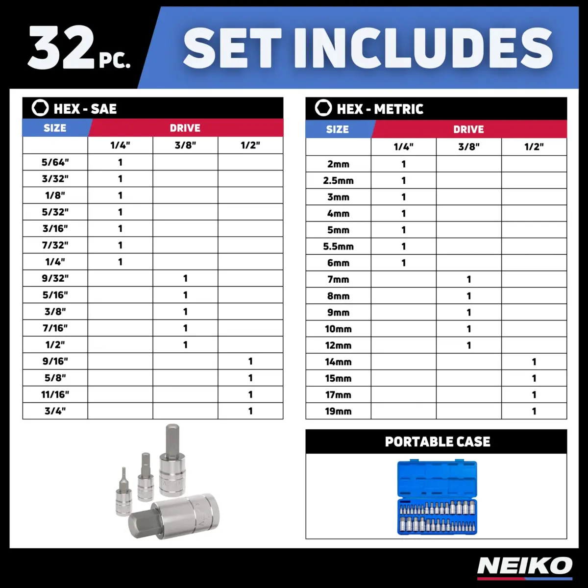 NEIKO 32 Piece SAE and Metric Hex Bit Socket Set 6.35mm (1/4") & 9.53mm (3/8") Drive | Precision S2 Steel - view 5