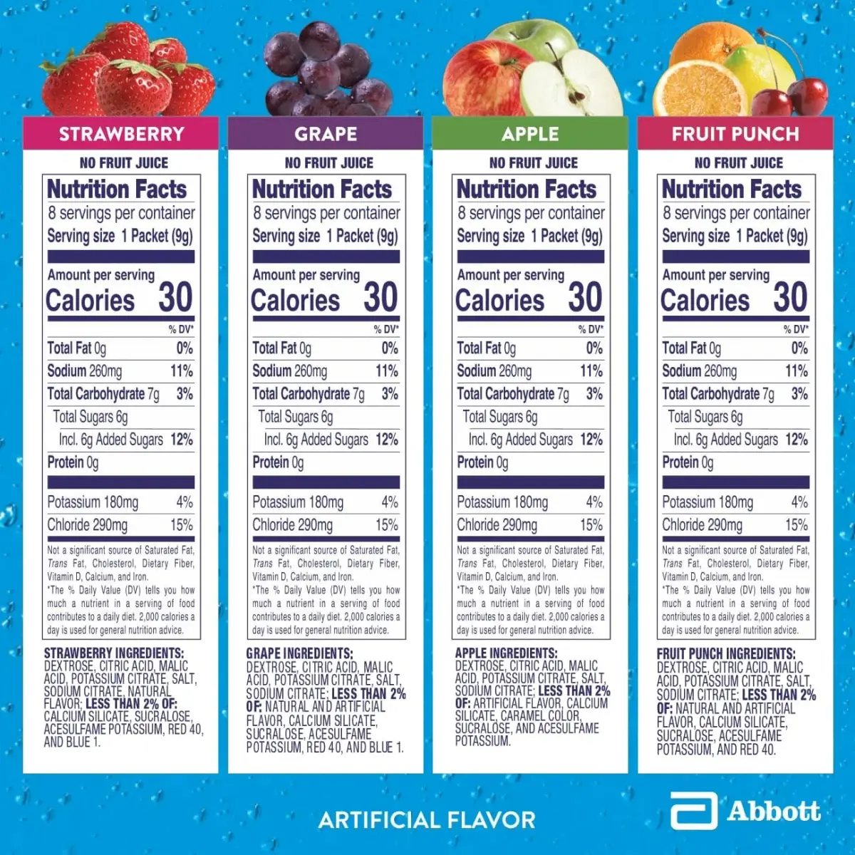 Pedialyte Electrolyte Powder Packets Variety Pack 8 Single-Serving Packets (0.3 oz / 9g) | Hydration Drink for Adults & Kids - view 5