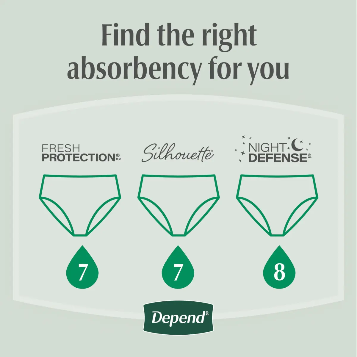 Depend Fresh Protection Adult Diapers for Women, Maximum Absorbency XL, Blush | USA Imported Incontinence Underwear - view 6