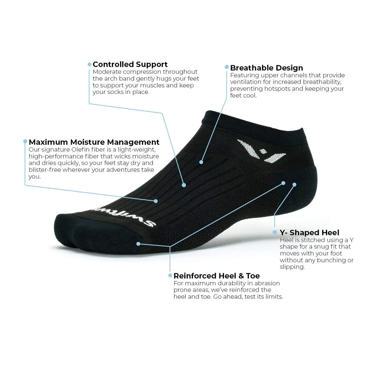 Swiftwick Performance No Show Golf & Running Socks, USA Made, Black M | Moisture Wicking, Blister-Free, Supportive Fit - view 4