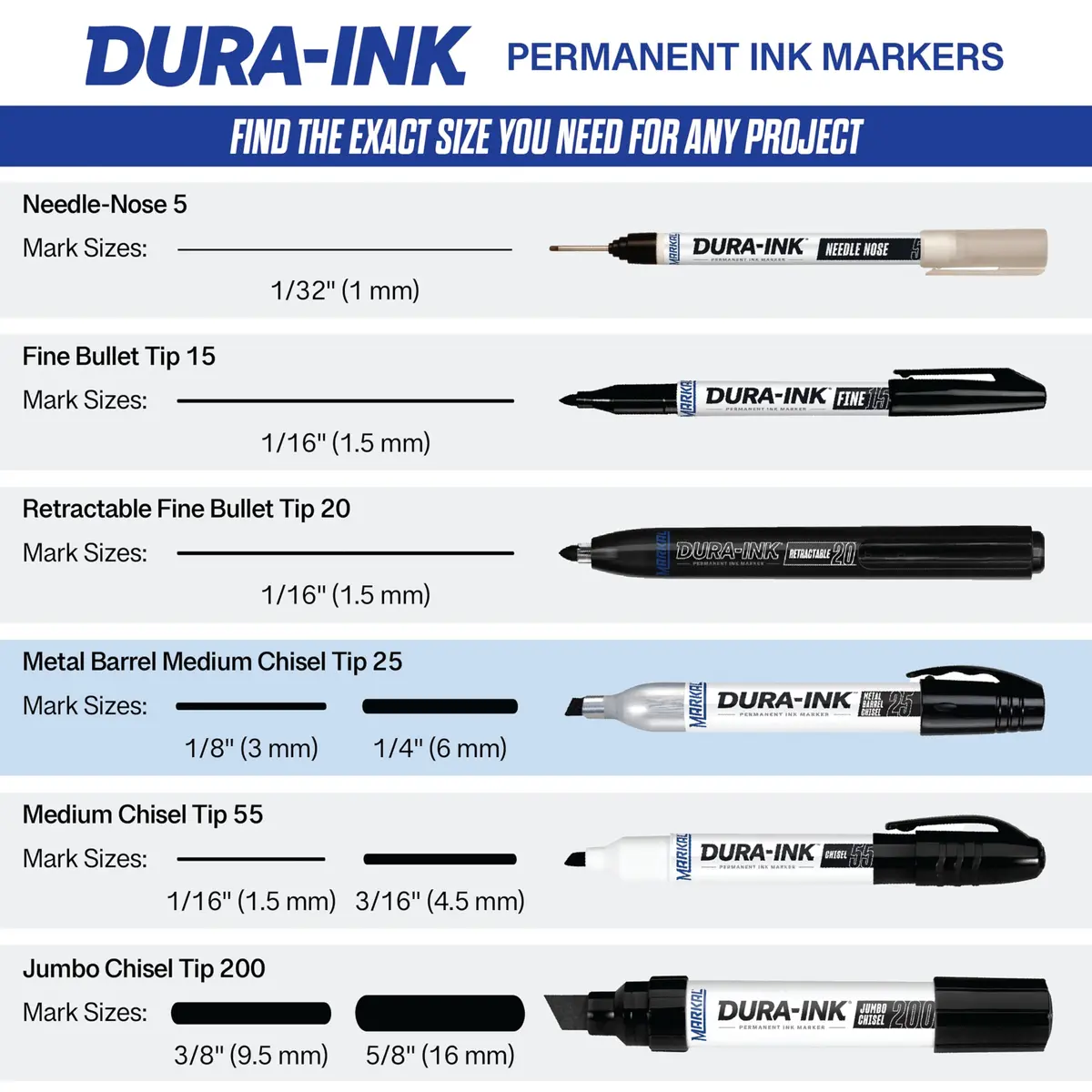 Markal Dura-Ink 25 Medium Chisel Permanent Ink Marker 1.80” & 1.40” | Versatile Surface Compatibility, 12-Pack - view 6