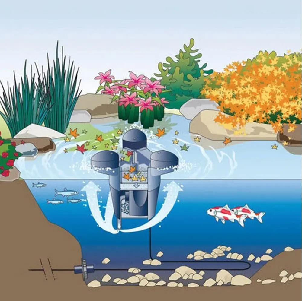 OASE SwimSkim Floating Pond Skimmer | Surface Debris Removal & Aeration (100-120 chars) - view 2