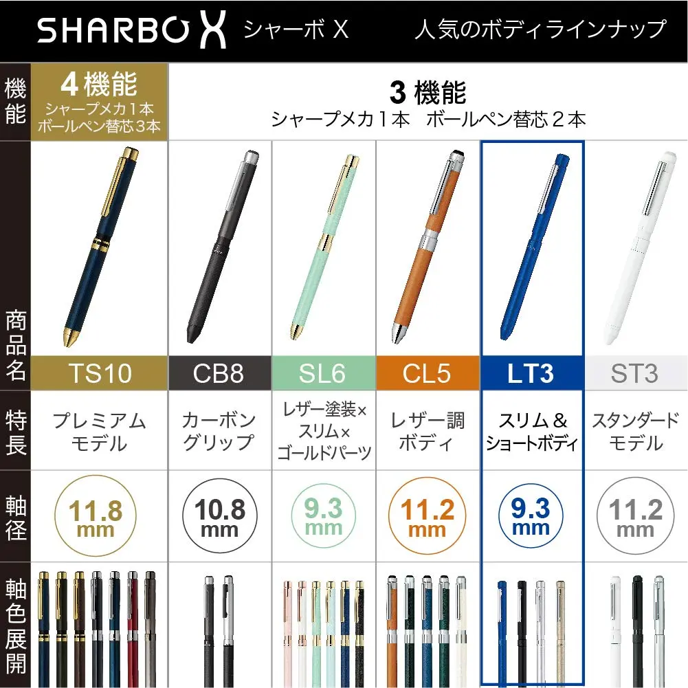 ゼブラ SB22-S 多機能ペン シャルボ X LT3 シルバー | 多用途・高精度・日本製 - view 7