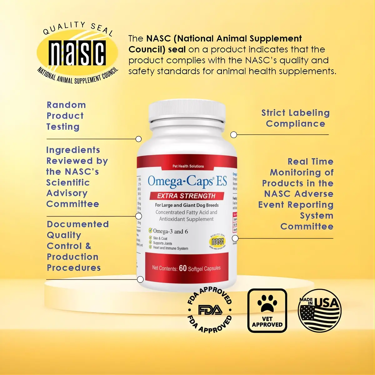 Omega-Caps ES Extra Strength for Large & Giant Dogs 60 Softgel Capsules | Omega-3 & Omega-6 Fatty Acids Support - view 9