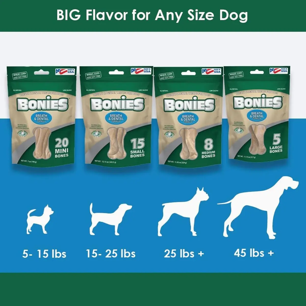 Bonies Natural Breath and Dental Formula Treats for Dogs, 2 Mini Bones Pack | All Natural, Freshens Breath, Low Calories, Made in USA - view 6