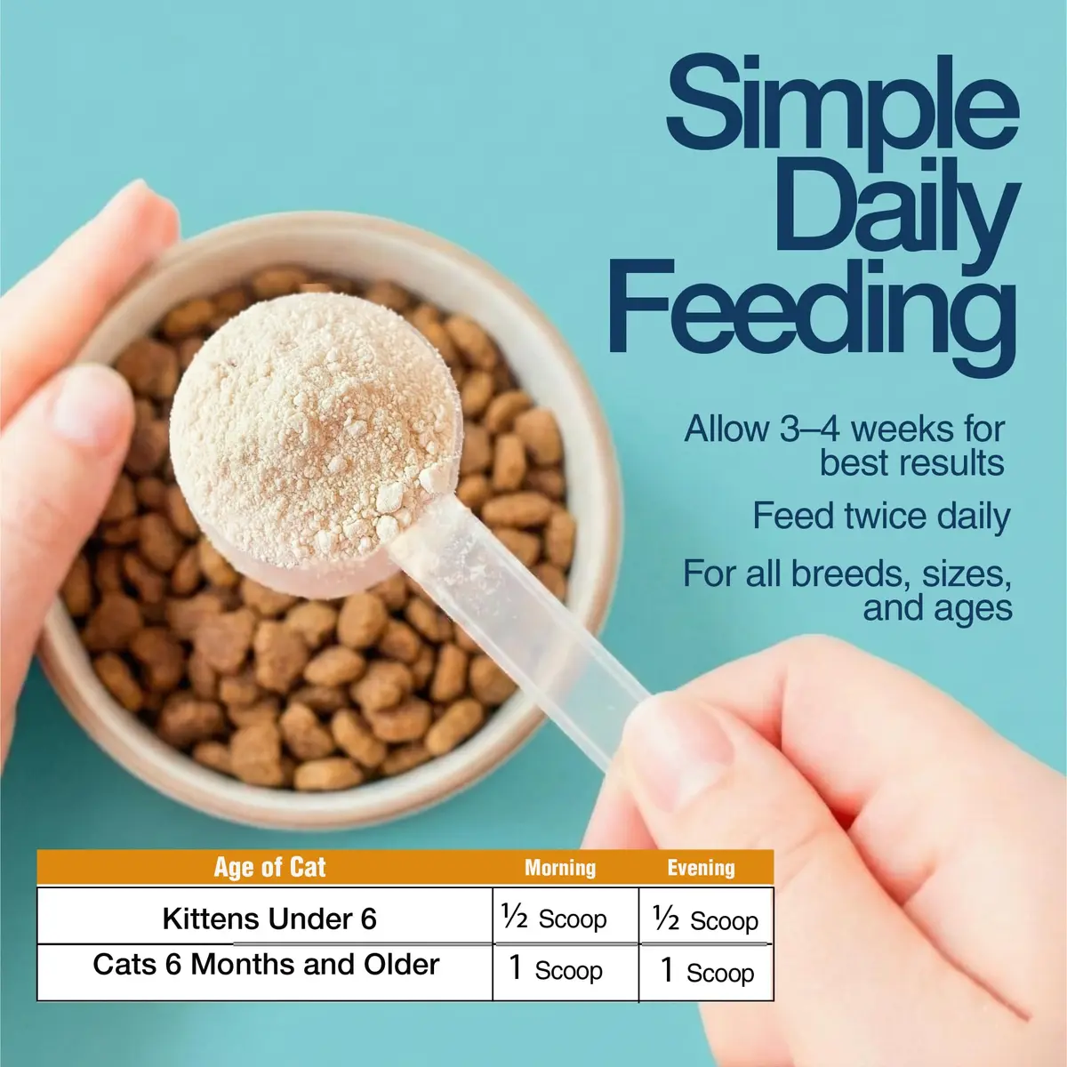 Pet Health Solutions Felisyl L-Lysine Granules for Cats 100g (3.5 oz) Supports Immune & Respiratory Health - view 7