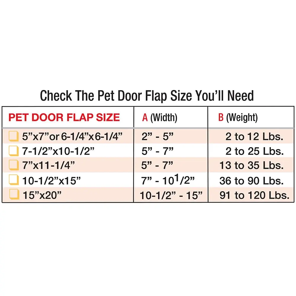 Ideal Pet Products Aluminum Sash Window Pet Door | Large Flap Size 10-1/2" x 15" | Adjustable Width 27"-32" - view 6