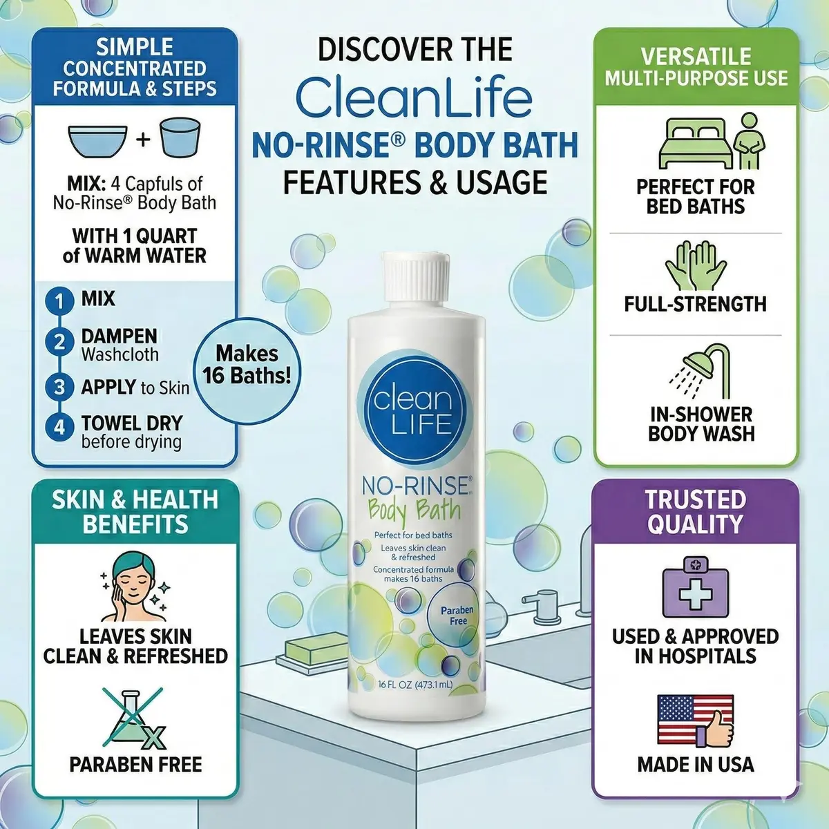 No-Rinse Body Bath 16 fl oz | Gentle, Concentrated Liquid for Post-Surgery & Elderly Care - view 2