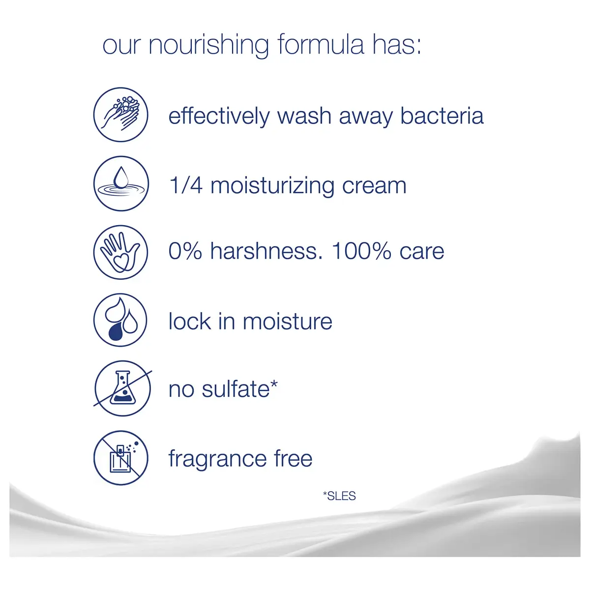 Dove Sensitive Skin Beauty Bar 106g (3.75 Oz) Pack of 6 | Hypoallergenic & Fragrance-Free Cleanser - view 3