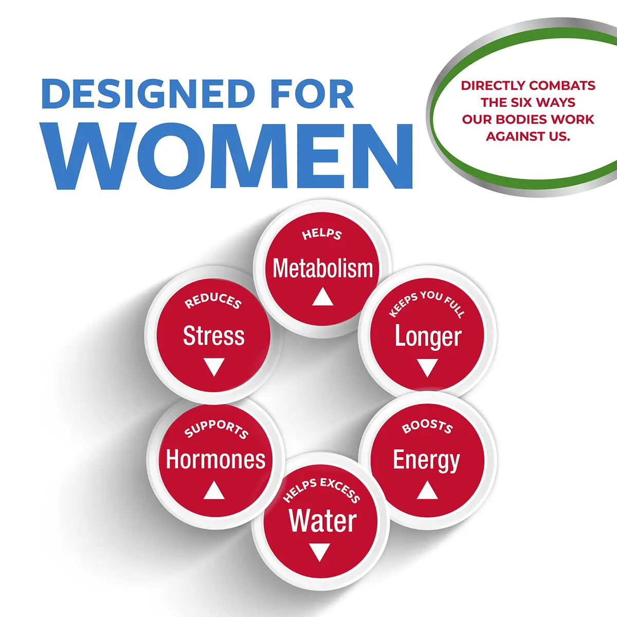 SlimQuick Pure 3X Regular Strength Pill for Women | Supports Weight Goals & Fat Breakdown - view 3
