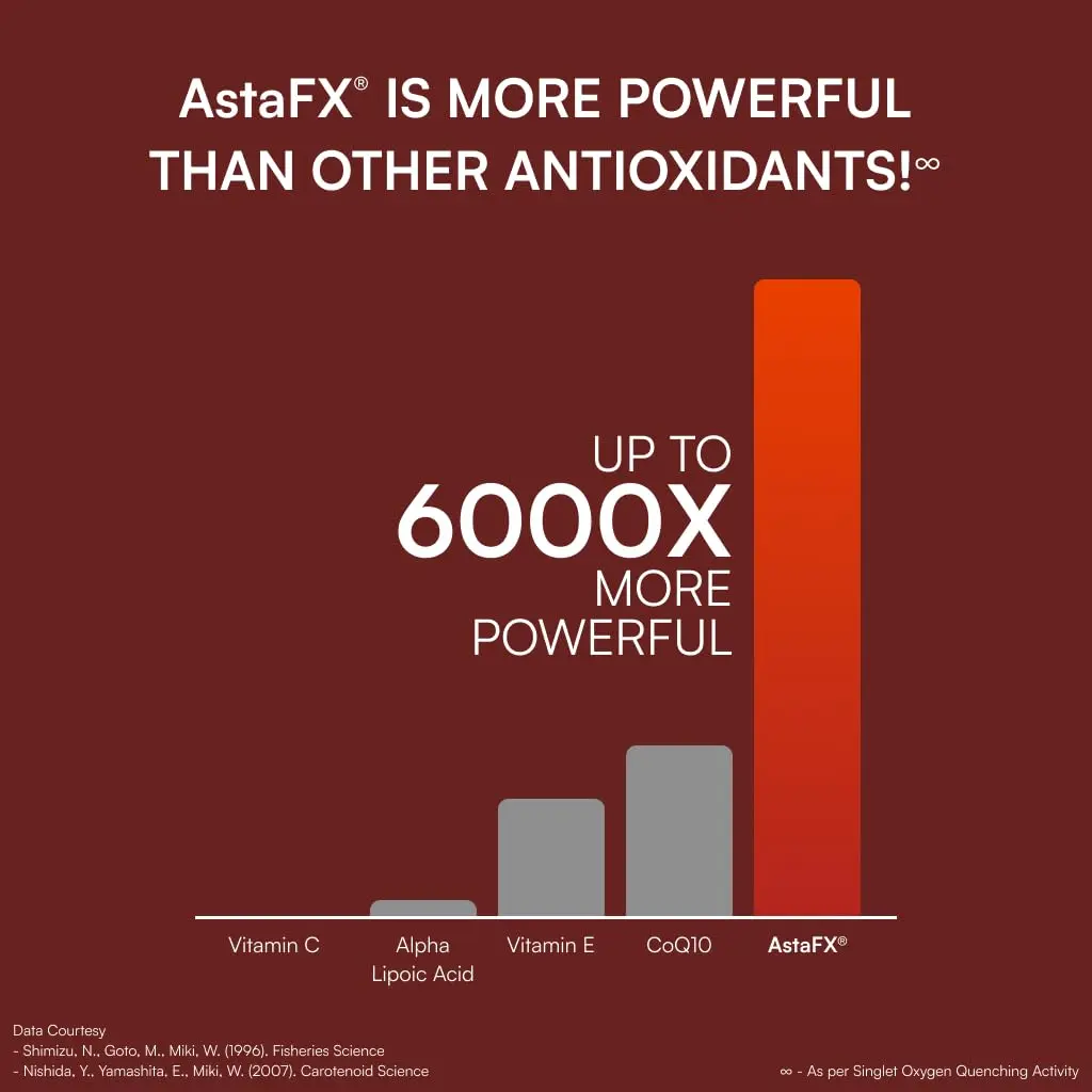 Purity Products AstaFX Astaxanthin Antioxidant Super Formula 60 Capsules | Supports Immune & Heart Health - view 4