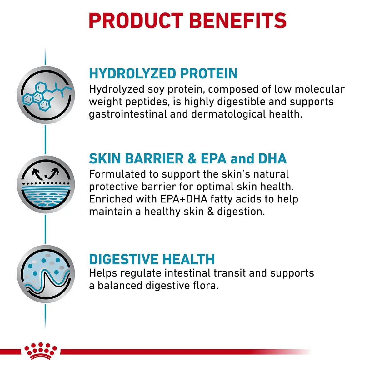 Royal Canin Veterinary Diet Canine Hydrolyzed Protein Adult Dry Dog Food, 17.6 lb Bag | Supports Sensitive Skin & Digestion - view 4