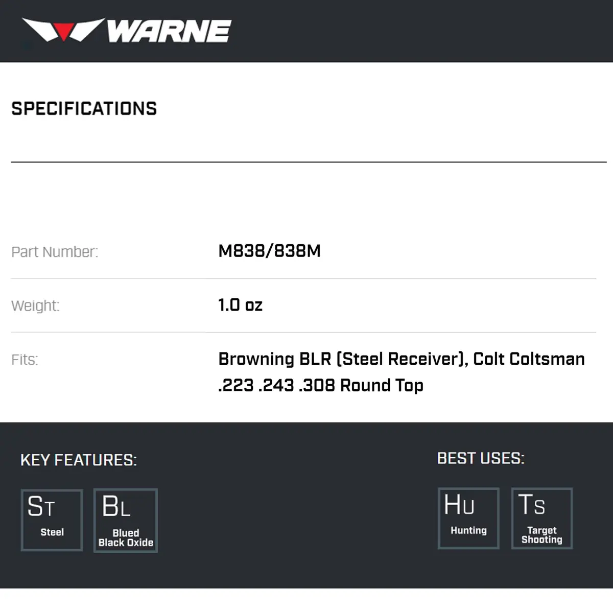 Warne Scope Mounts Steel 2-Piece Matte Base | Heavy Duty Precision Mount - view 2