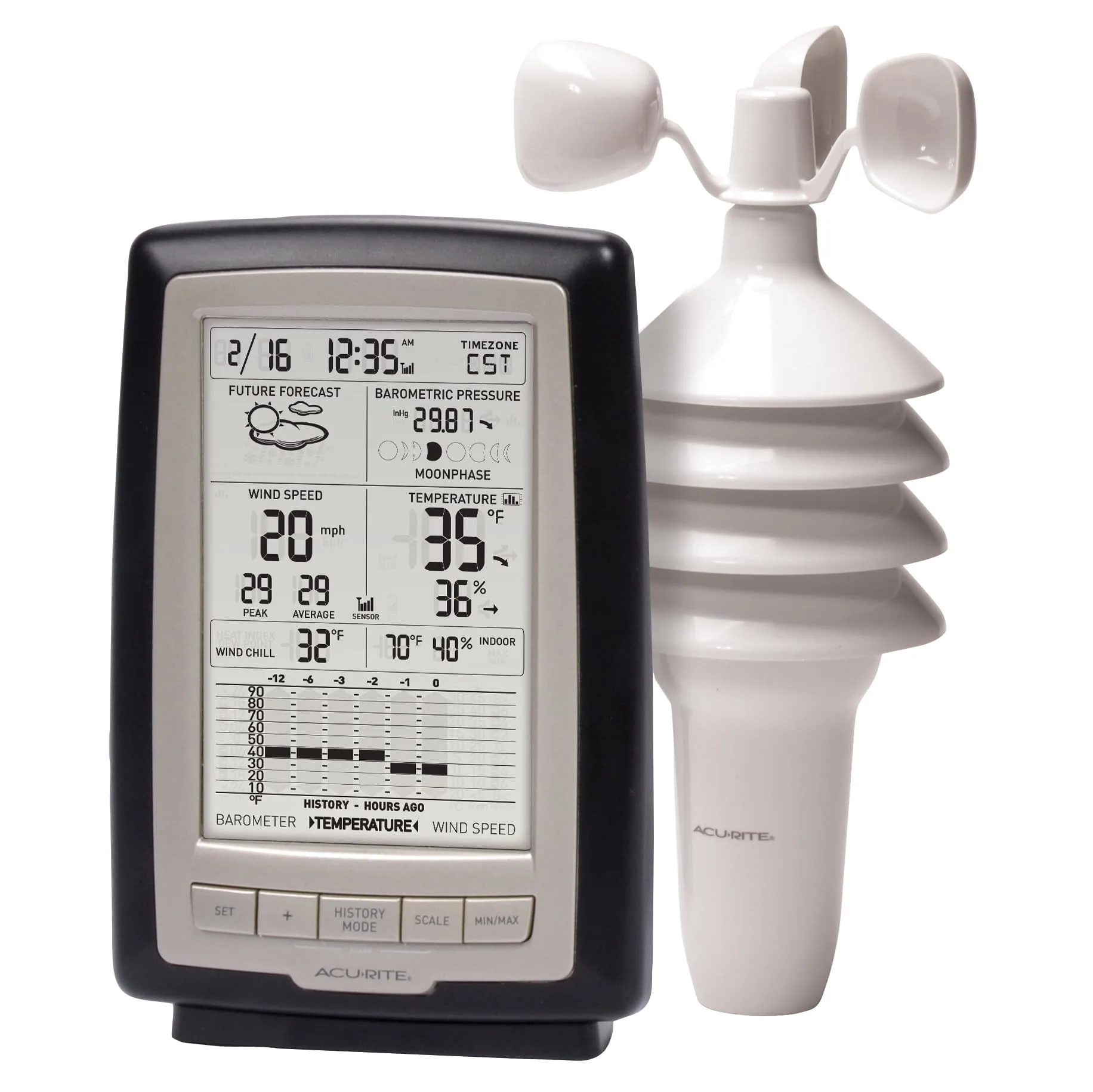 Weather Stations