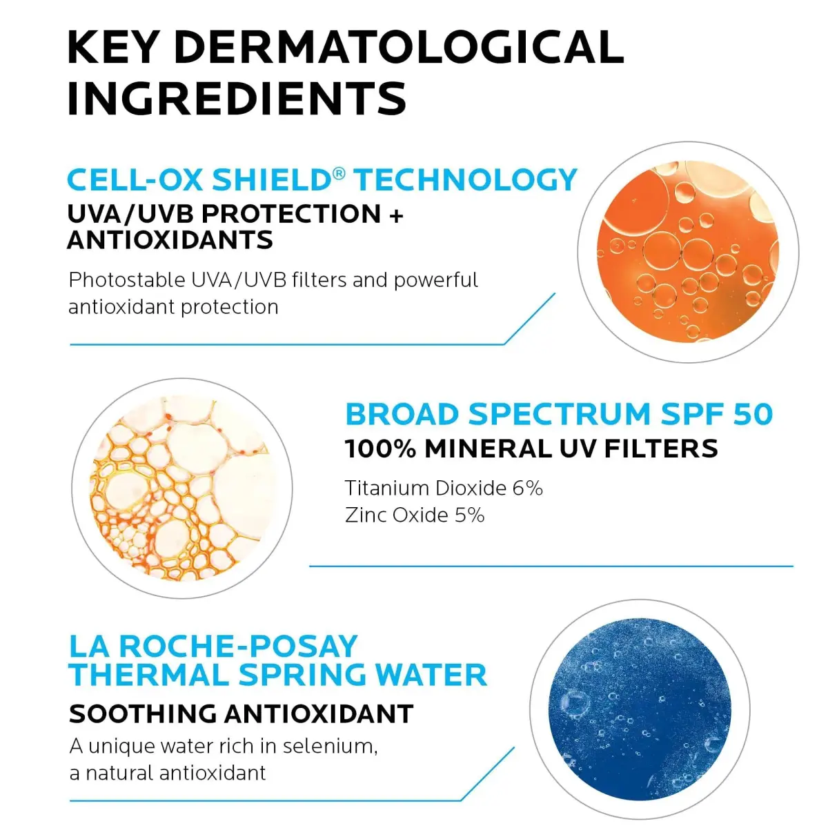 La Roche-Posay Anthelios Mineral Sunscreen Fluid SPF 50 50ml (1.7 Fl Oz) | Broad Spectrum UVA/UVB Protection - view 4
