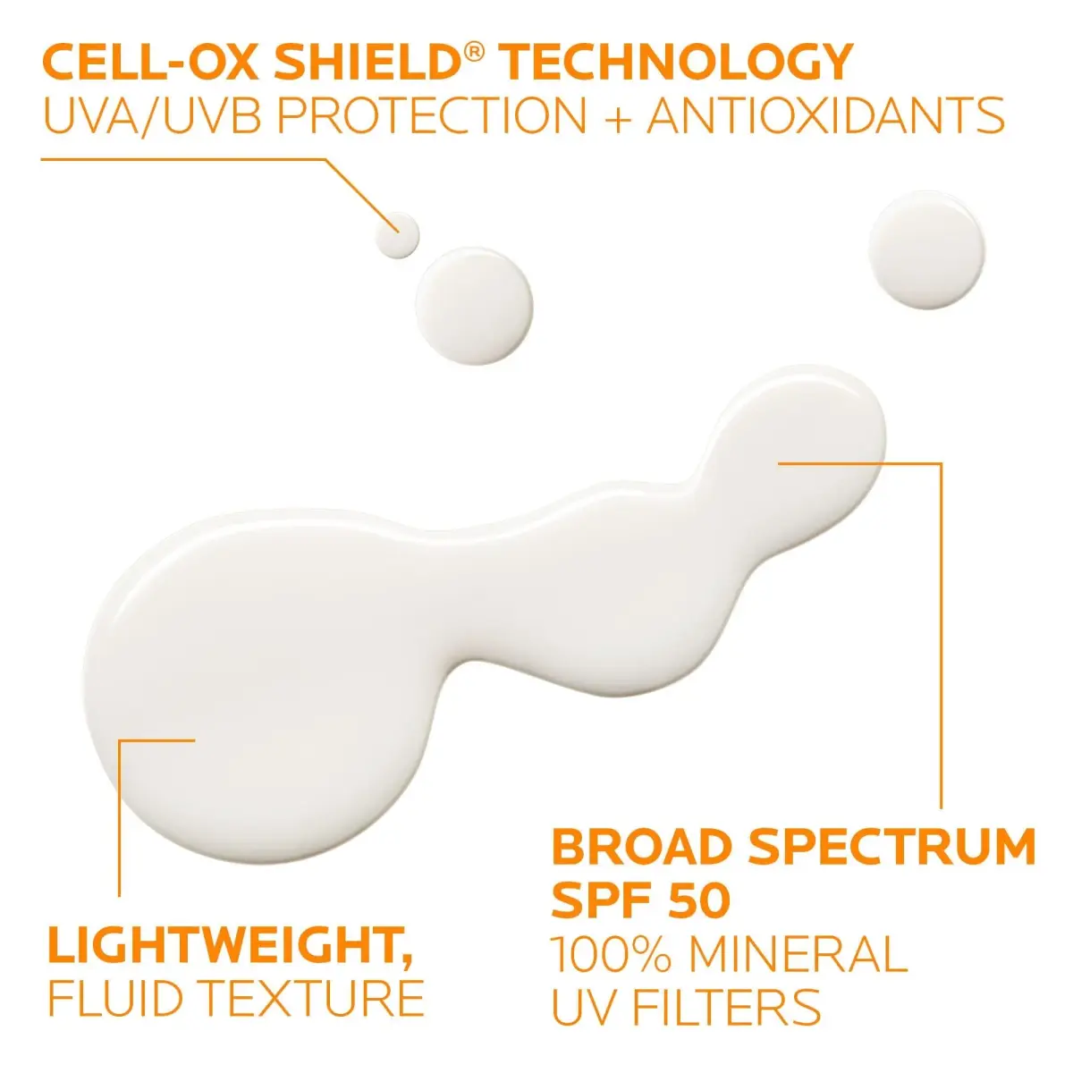 La Roche-Posay Anthelios Mineral Sunscreen Fluid SPF 50 50ml (1.7 Fl Oz) | Broad Spectrum UVA/UVB Protection - view 3