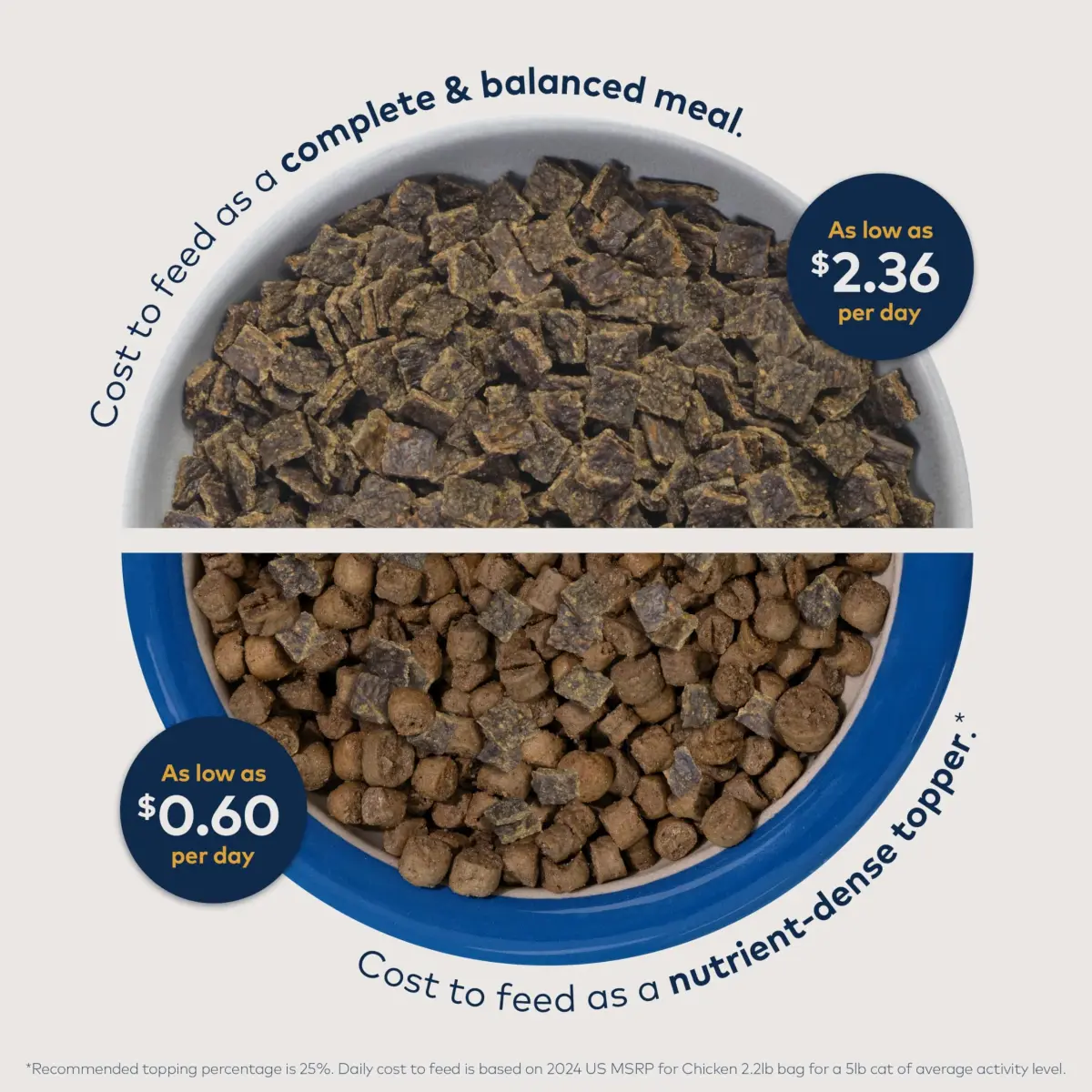 ZIWI Peak Air-Dried Venison Cat Food 400g (14oz) | High Protein, Grain-Free, Novel Protein for Sensitive Stomachs - view 4