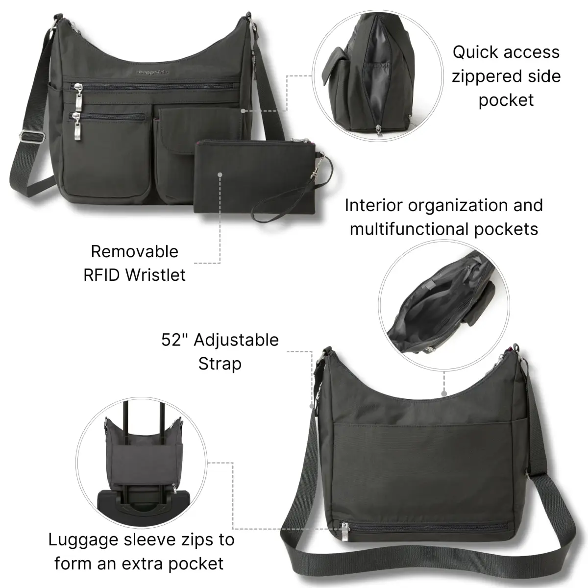 Baggallini Everywhere Bagg Hobo Crossbody Bag for Women 25cm (11") x 23cm (9") x 13cm (5") | Water-Resistant Travel Bag with RFID Wristlet - view 4