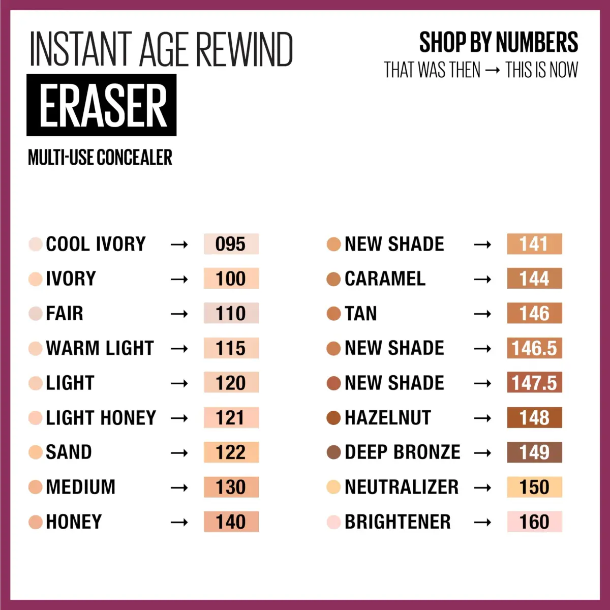 Maybelline Instant Age Rewind Eraser Dark Circles Concealer, 5ml (0.2 Fl Oz) (110) | Erase Dark Circles & Brighten Skin - view 5