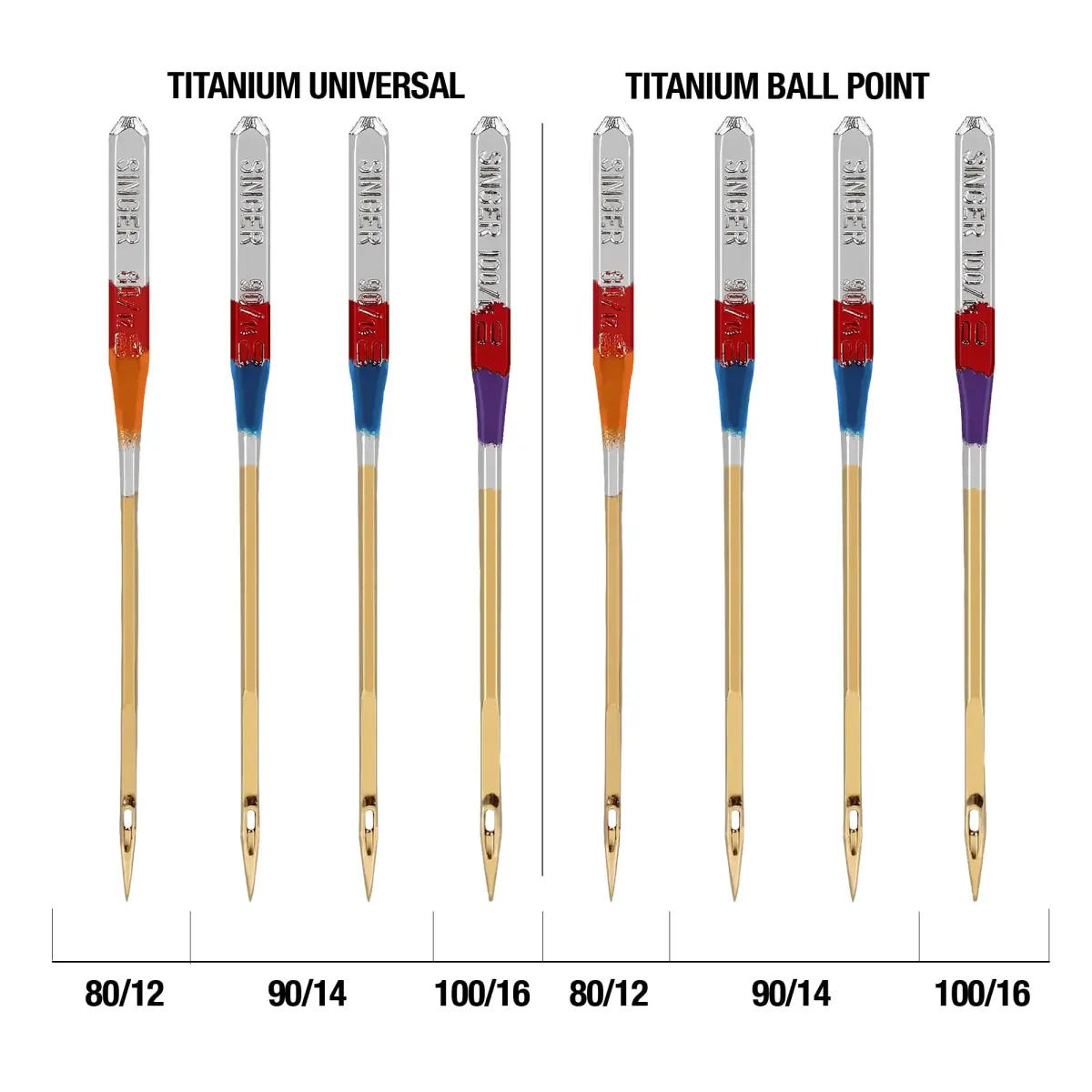 SINGER Titanium Universal Sewing Machine Needles Combo Pack, 8-Count (80/12, 90/14, 100/16) | Durable Needles for Knit & Woven Fabrics - view 2