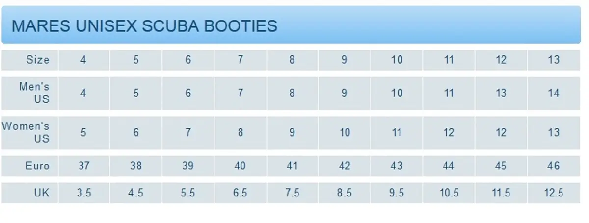 Mares Equator 2mm Neoprene Ankle-High Diving Boots | Non-Slip Rubber Sole, Black, Men & Women (70-120 chars) - view 2