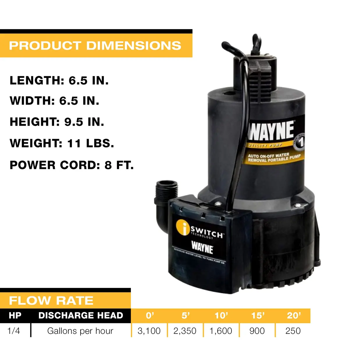 Wayne EEAUP250 1/4 HP Reinforced Thermoplastic Submersible Pump | Hands-Free Water Removal - view 7