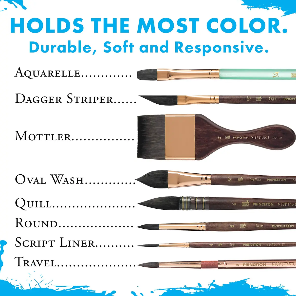 Princeton Neptune Round Brush Size 6 Synthetic Short Handle | Thirstiest Synthetic Watercolor Brush for Fine Details - view 5