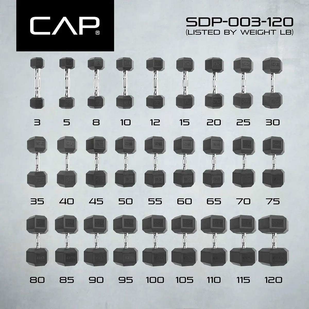 CAP 40lb Rubber Coated 12-Sided Dumbbell | Anti-Roll, Chrome Handle, Durable - view 7