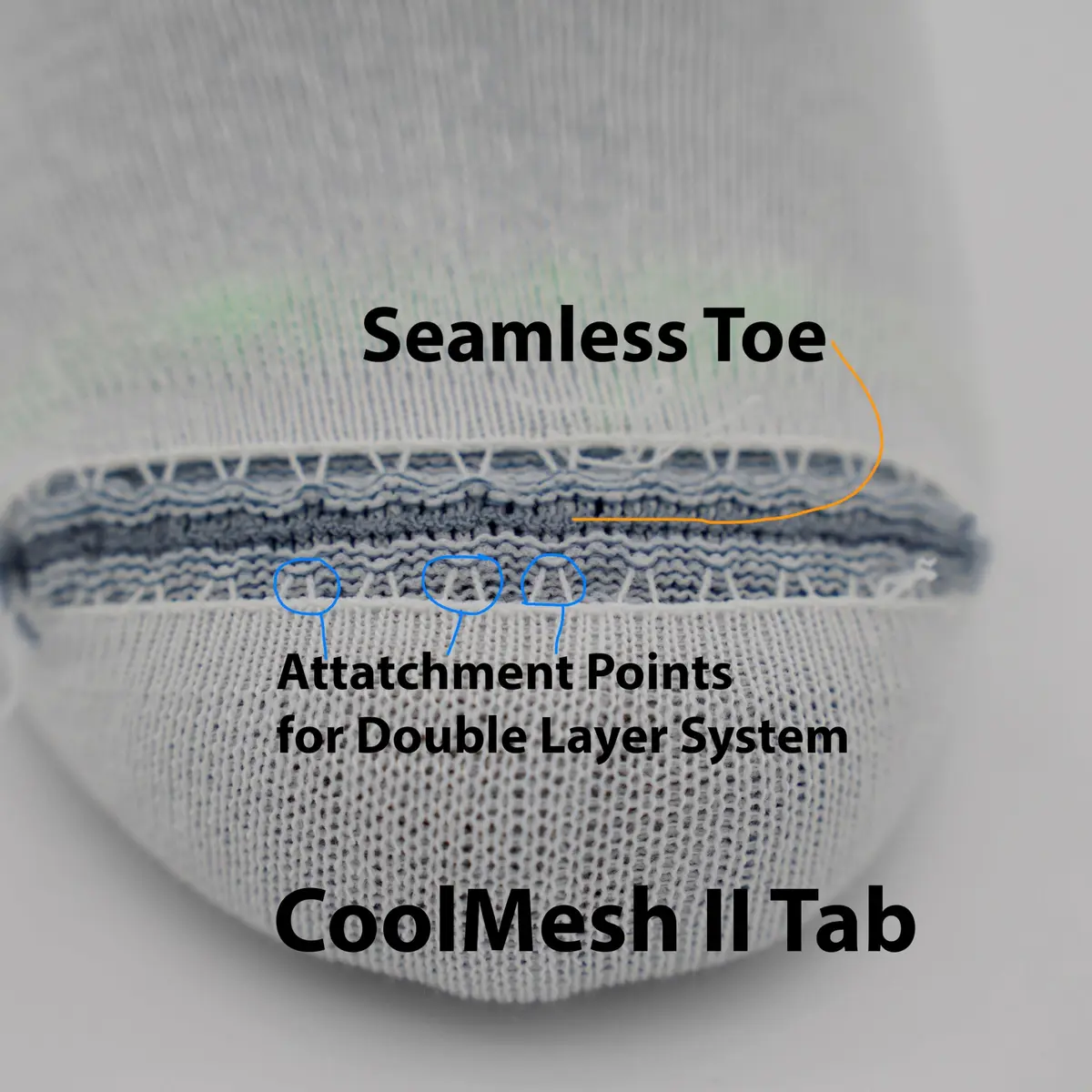 Wrightsock CoolMesh II Tab Running Socks for Men and Women | Blister-Free, Breathable, Eco-Friendly Ankle-High Socks - view 10