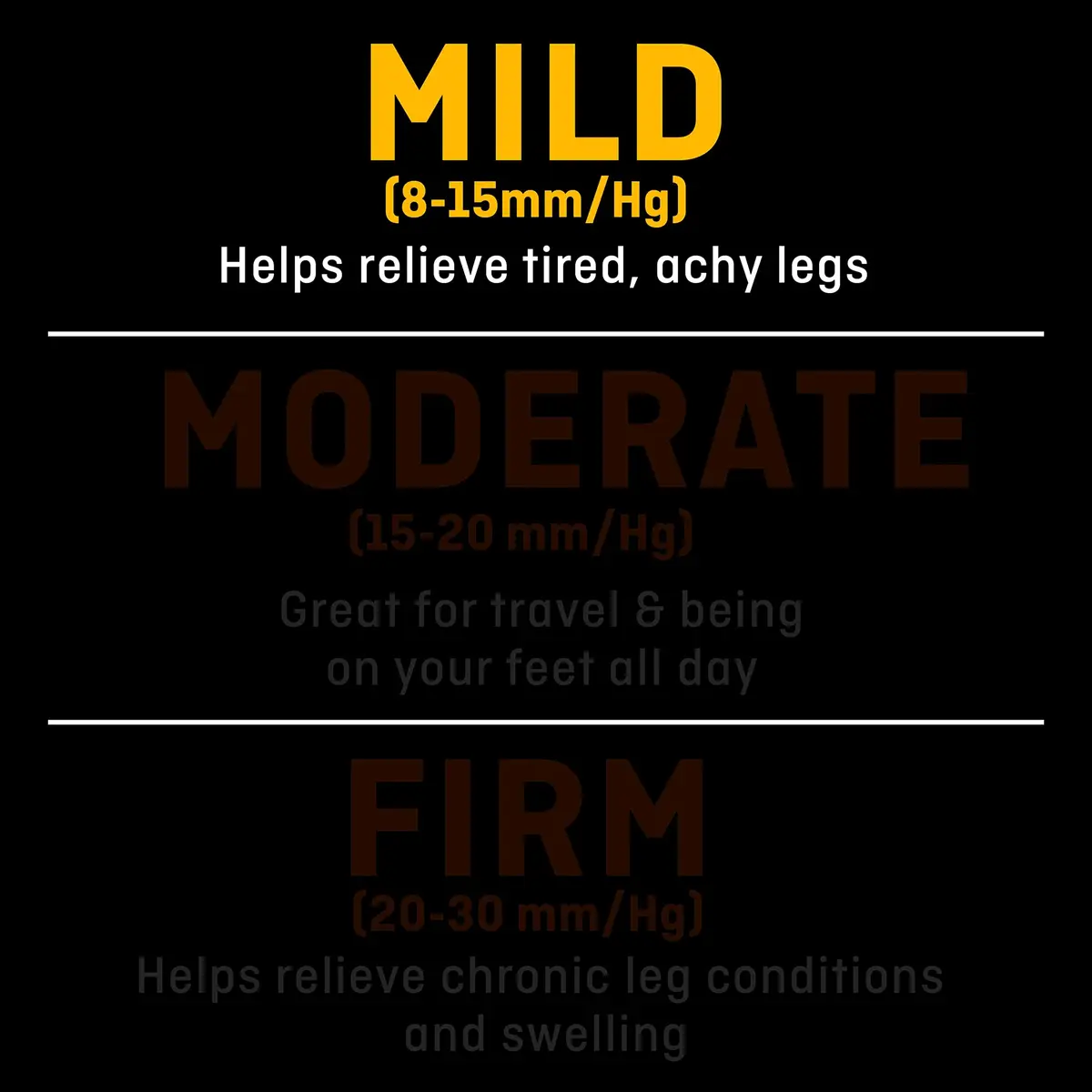 FUTURO Ultra Sheer Pantyhose for Women Plus Size | Mild Compression for Circulation Support - view 5