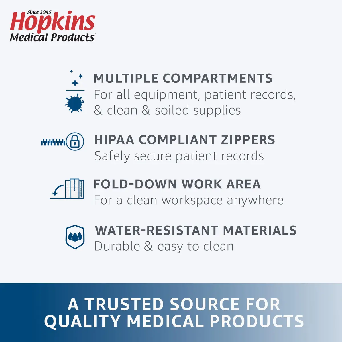 Hopkins Medical Products Home Health Shoulder Bag 14x11x7 inch Waterproof Nylon Navy Blue - view 5