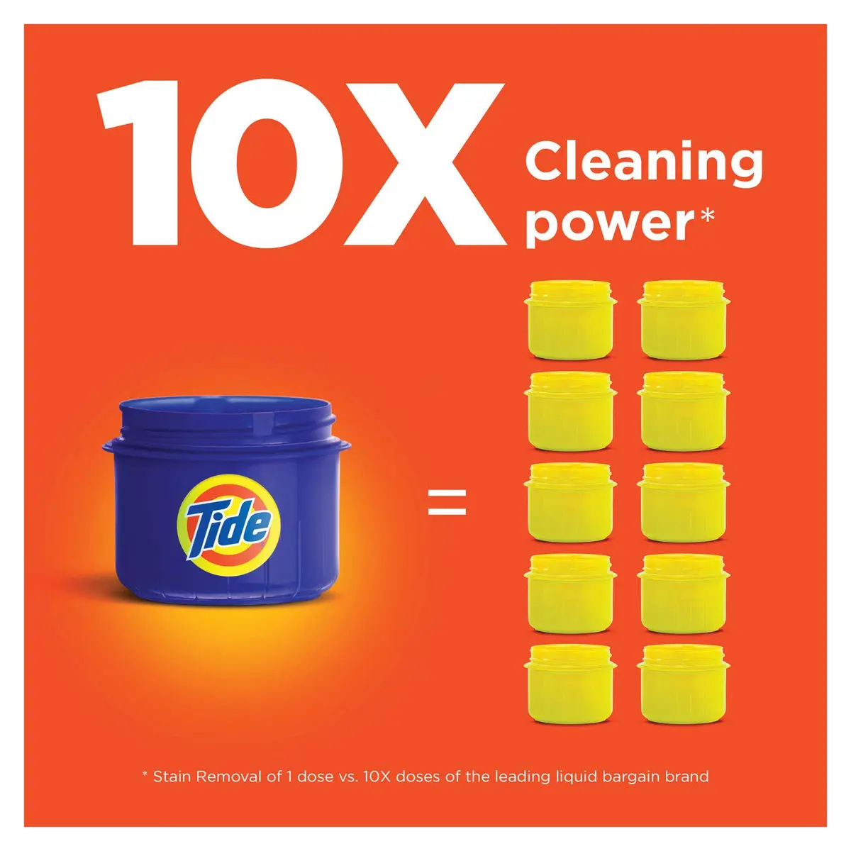 Tide Liquid Laundry Detergent 10 Fl Oz | Turbo-Sud Collapse & Aloe Floral Scent - view 2