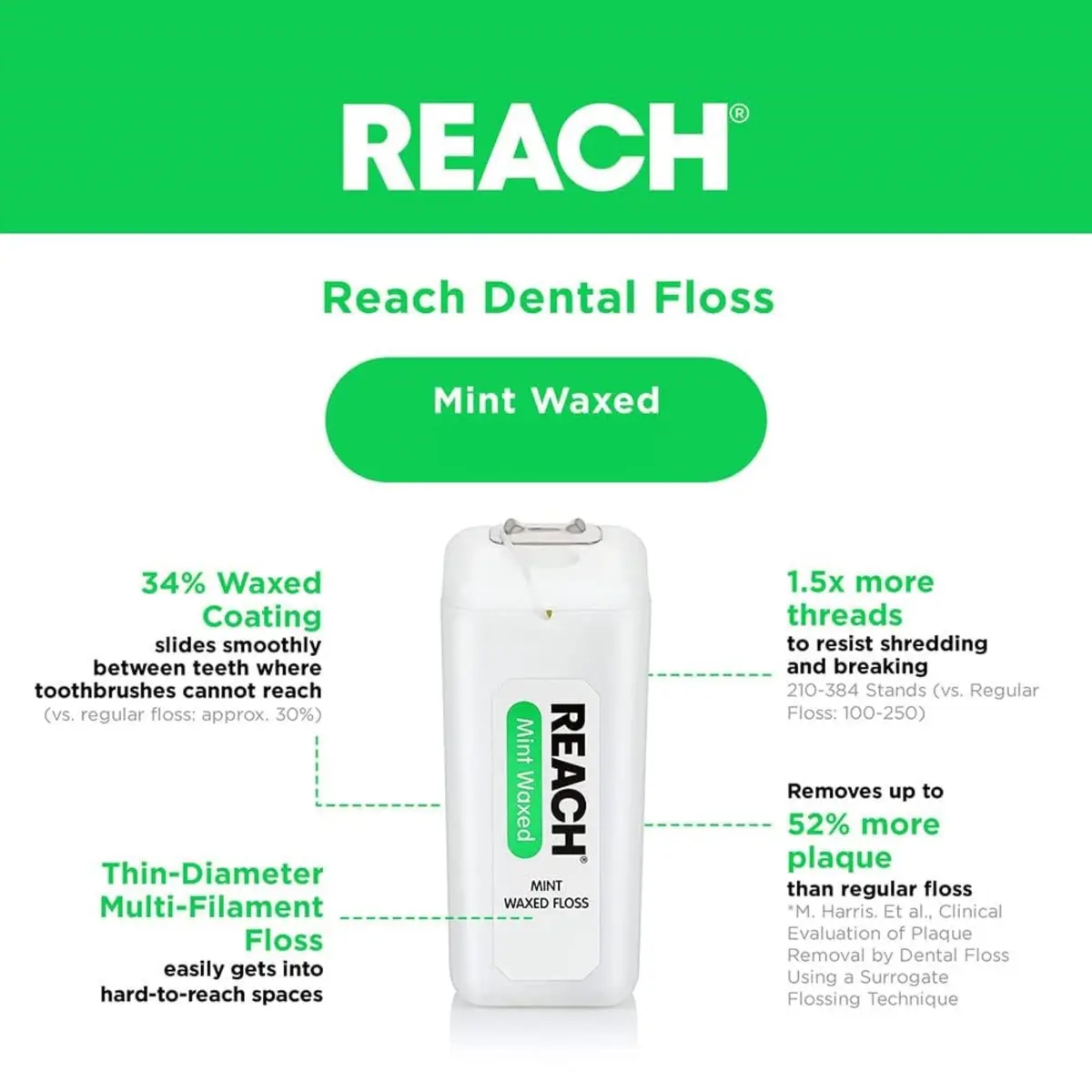 Reach Waxed Mint Dental Floss 600 Foot (182.88 m) | Pack of 5 - view 5